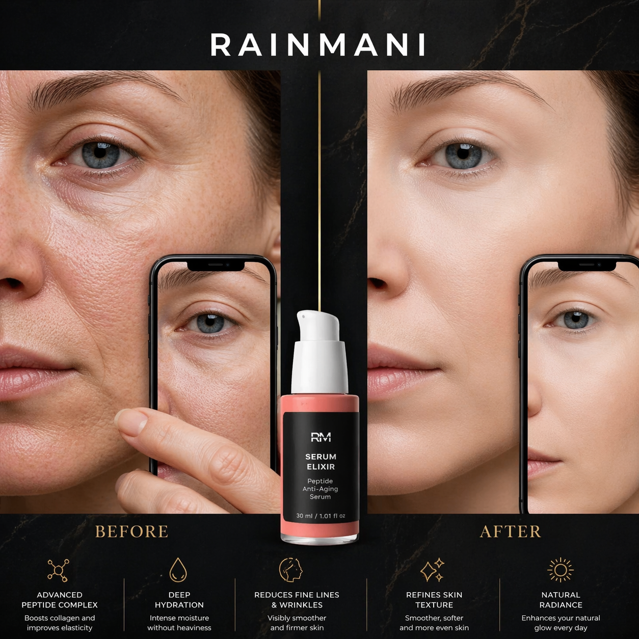 Ultimate Renewal Collection Box