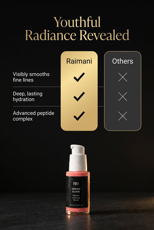 SERUM ELIXIR — Peptide Anti-Ageing Serum