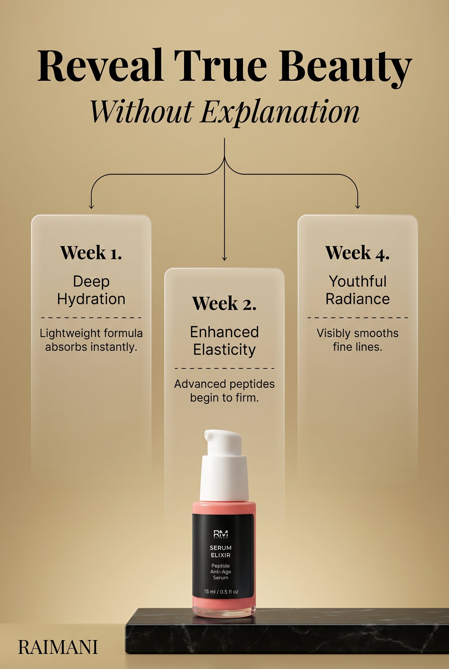 SERUM ELIXIR — Peptide Anti-Ageing Serum